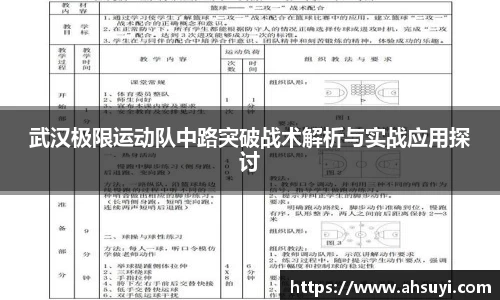 武汉极限运动队中路突破战术解析与实战应用探讨